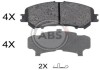 Колодка торм. диск. NISSAN QASHQAI, RENAULT KADJAR передн. (пр-во ABS) 35045