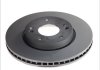 Тормозной диск ATE 24.0126-0150.1 (фото 1)