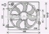 Вентилятор двигателя NISSAN X-TRAIL (2014) | 1.6 DCI (пр-во AVA) DN7535