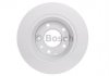 Гальмівний диск BOSCH 0 986 479 B77 (фото 4)
