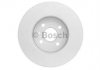 Тормозной диск BOSCH 0 986 479 B85 (фото 4)