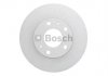 Гальмівний диск BOSCH 0 986 479 B99 (фото 2)