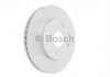 Гальмiвний диск BOSCH 0986479C01 (фото 1)