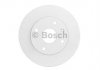 Гальмiвний диск BOSCH 0986479C01 (фото 2)