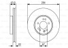 Диск тормозной перед. (вентил.) DB W124/201 (284*22) BOSCH 0986479S15 (фото 1)