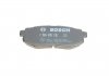 Комплект тормозных колодок, дисковый тормоз BOSCH 0986495135 (фото 8)
