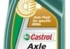 1л TRANSMAX AXLE EPX 80W-90 API GL-5 Масло трансм. минерал. CASTROL EB-AXEPX89-12X1L (фото 1)