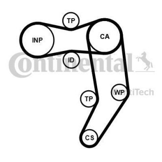 Комплект ГРМ Contitech CT939WP11PRO (фото 1)