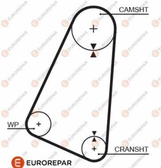 РЕМІНЬ ГРМ EUROREPAR 1633136280