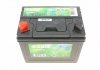 Стартерна батарея (акумулятор) EXIDE 4901 (фото 4)