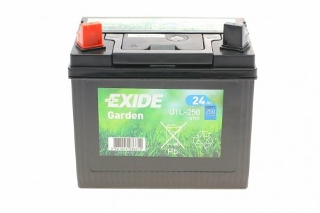 Стартерна батарея (акумулятор) EXIDE 4901 (фото 1)