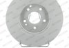 Тормозной диск Ferodo DDF1136C
