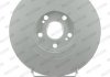 Гальмівний диск FERODO DDF1368C1 (фото 2)