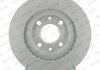 Тормозной диск Ferodo DDF2327C