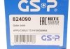 Шарнірний комплект GSP 824090 (фото 4)
