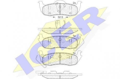 Комплект гальмівних колодок (дискових) ICER 181766 (фото 1)
