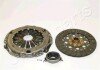 JAPANPARTS К-т зчеплення TOYOTA  Avensis, Corolla, Rav 4 II 2.0 D-4D KF-2014