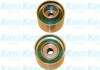 KAVO PARTS MAZDA Натяжной ролик 626 92- DID-4503