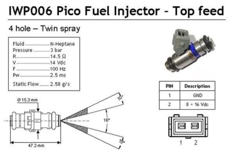 FIAT Форсунка бензин Bravo, Punto, CITROEN Saxo MAGNETI MARELLI IWP006