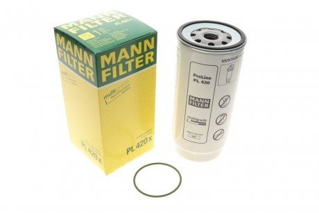 Фільтр паливний MANN PL420X