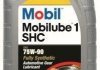 Масло Mobilube 1 SHC 75W-90 1L GL4/5 152659