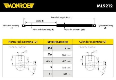 Газовая пружина, крышка багажника MONROE ML5212