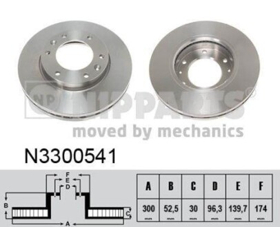 Гальмівний диск NIPPARTS N3300541