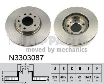 Тормозной диск NIPPARTS N3303087 (фото 1)