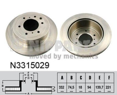 Гальмiвний диск NIPPARTS N3315029