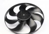 Вентилятор охлаждения радиатора NRF 47414 (фото 5)