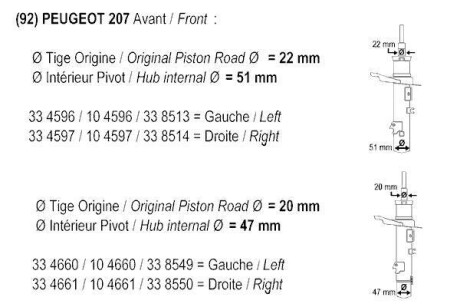 Амортизатор peugeot 207 avg diam 20x47 RECORD FRANCE 104660 (фото 1)