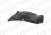 Підкрилок RENAULT SCENIC, 09.96 - 08.99 PRN11011AR