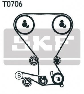 Комплект ГРМ (ремінь + ролик) SKF VKMA 95958 (фото 1)