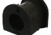 Подушка стабілізатора гумова SWAG 91941440 (фото 2)