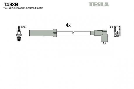 Проводавысоковольтные,комплект Peugeot 406 2.0 (95-04),Peugeot 406 2.0 (96-04) (TESLA T498B (фото 1)