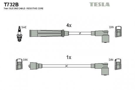 Комплект кабелiв запалювання TESLA T732B (фото 1)
