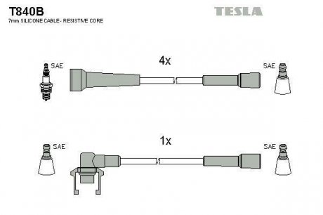 Комплект кабелiв запалювання TESLA T840B (фото 1)