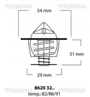 Термостат TRISCAN 8620 3288 (фото 1)
