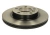 Тормозной диск TRW DF1538 (фото 1)