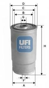 Паливний фільтр UFI 24.460.00 (фото 1)