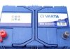 Стартерна батарея (акумулятор) VARTA 5704130633132 (фото 3)