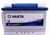 Стартерна батарея (акумулятор) VARTA 5740130683132 (фото 2)