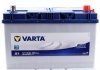 Стартерна батарея (акумулятор) VARTA 5954040833132 (фото 2)