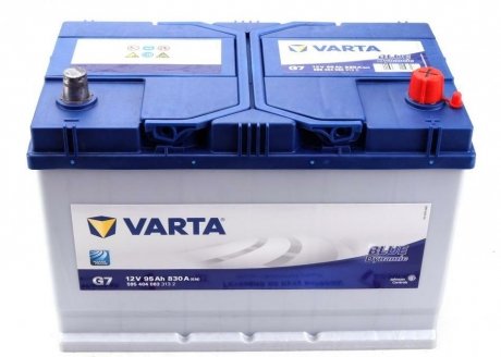 Стартерна батарея (акумулятор) VARTA 5954040833132 (фото 1)