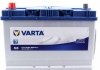 Стартерна батарея (акумулятор) VARTA 5954050833132 (фото 2)