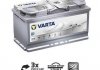 Аккумулятор 95Ah-12v VARTA Silver Dynamic AGM (G14) (353х175х190),R,EN850 595 901 085