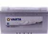 Стартерна батарея (акумулятор) VARTA 6004020833162 (фото 2)