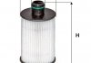 7495 (OE682/4) WIX FILTERS WL7495 (фото 1)